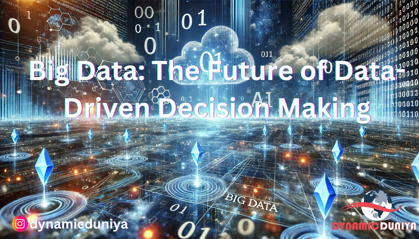Big Data: The Future of Data-Driven Decision Making