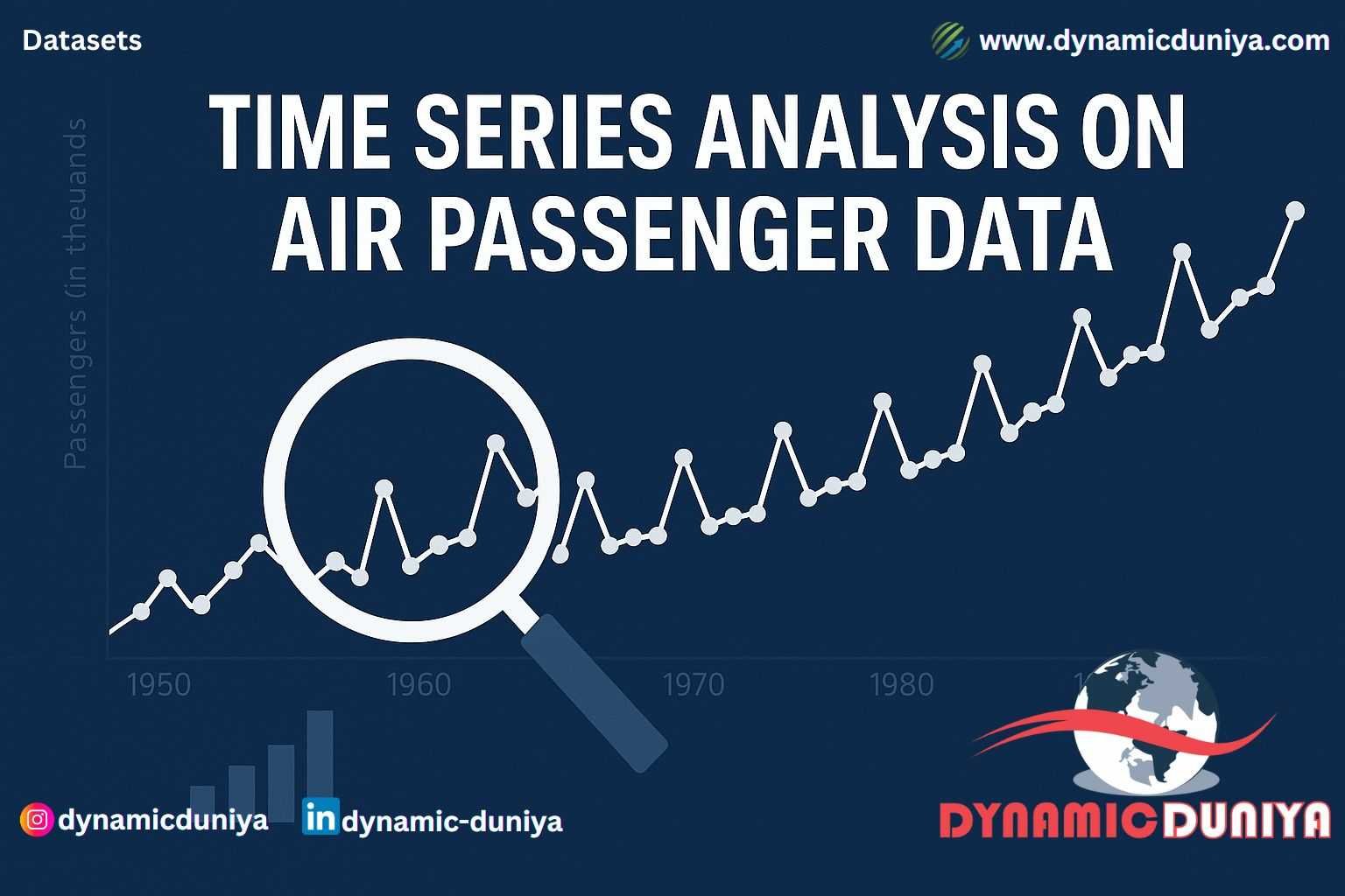 Time Series Analysis on Air Passenger Data