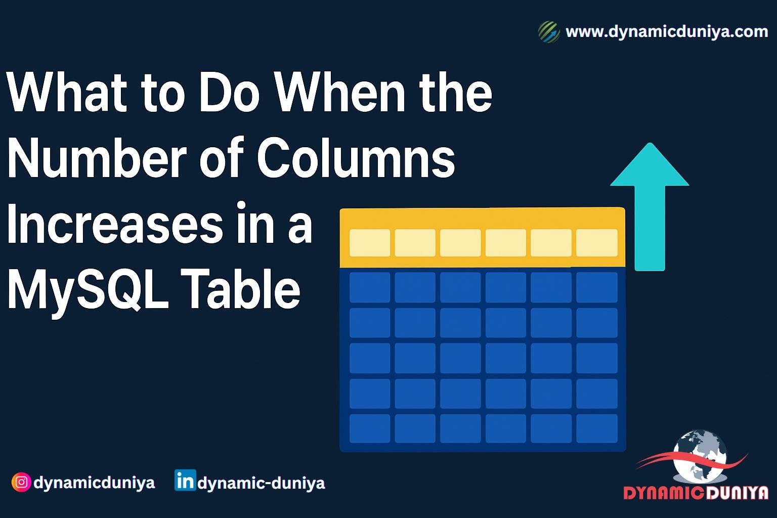What to Do When Your MySQL Table Grows Too Wide
