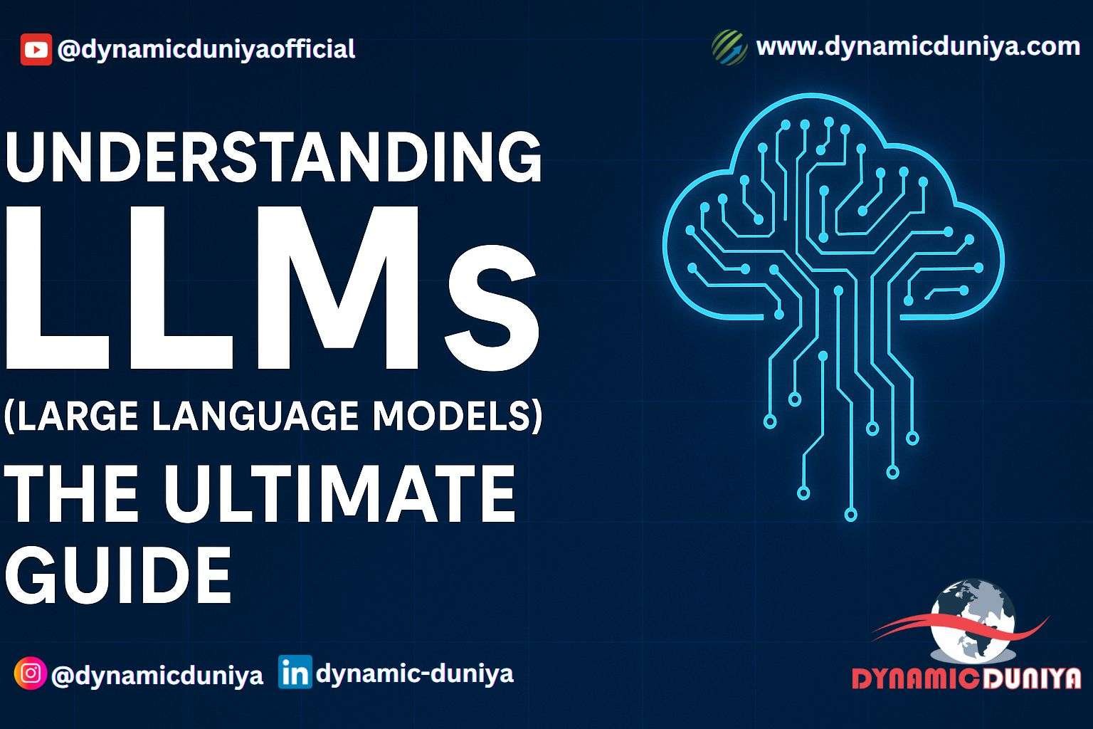 Understanding LLMs (Large Language Models): The Ultimate Guide for 2025