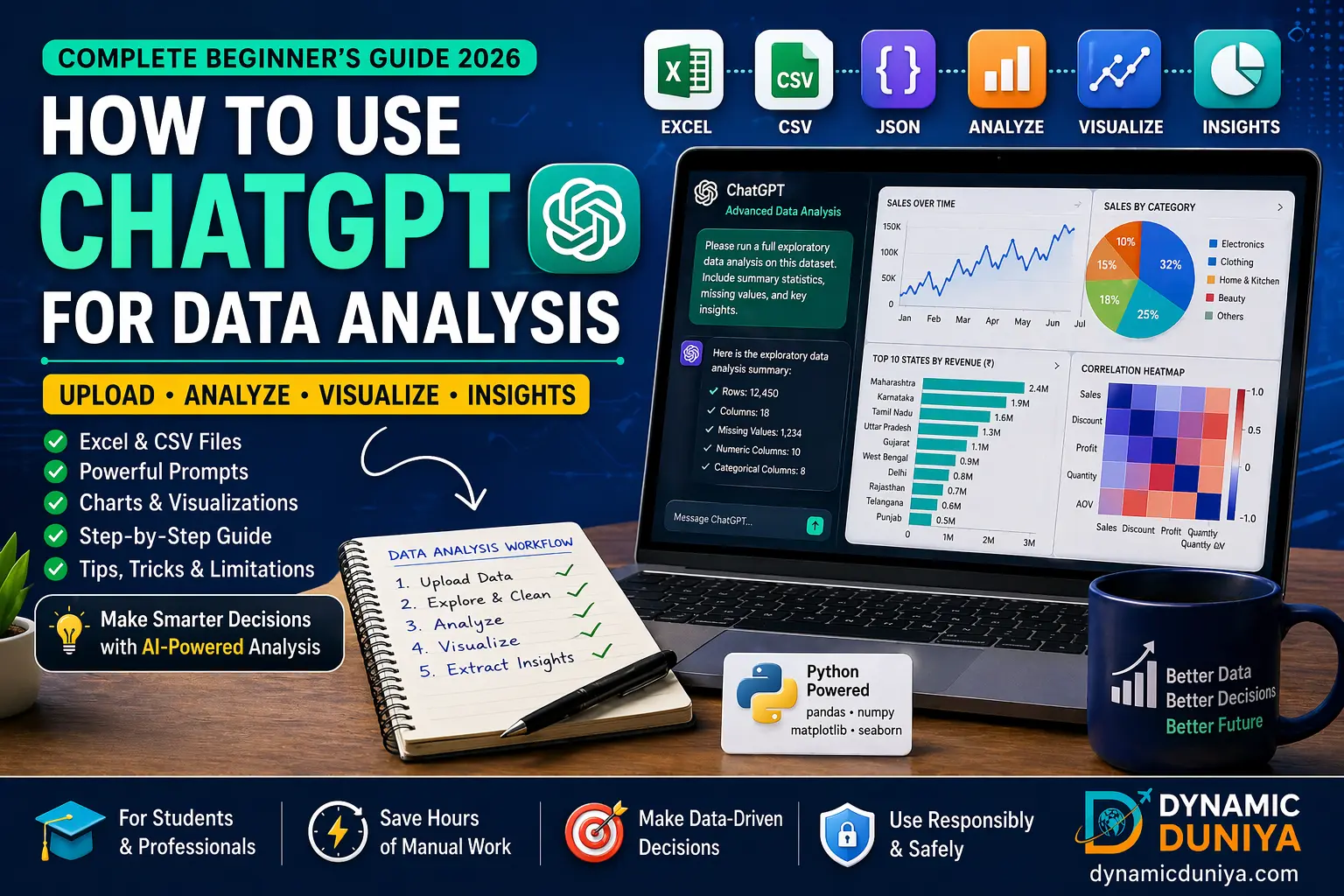 How to Use ChatGPT for Data Analysis — Complete Beginner's Guide 2026