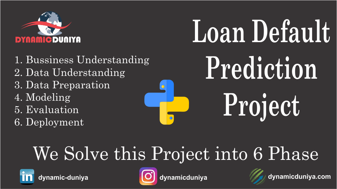 Loan Default Prediction Project Using Machine Learning