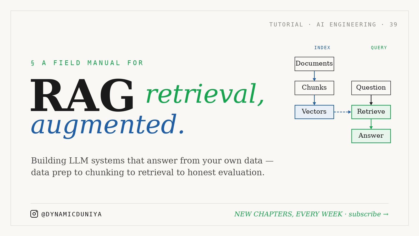 RAG: A Field Manual for Building LLM Systems That Use Your Data